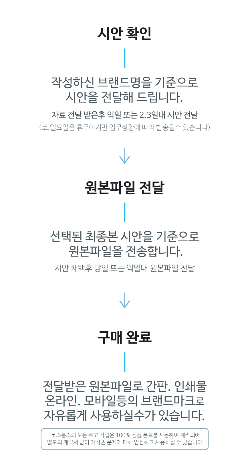 기본폰트 로고디자인_상세페이지_450.jpg