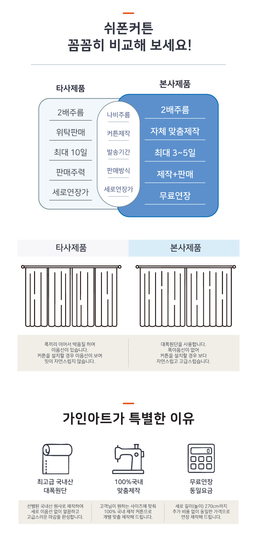 쉬폰커텐_상세페이지_C_30.jpg