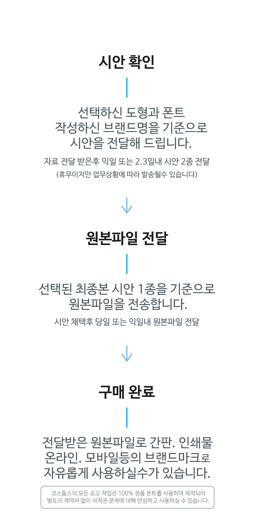 카페로고_엠블럼 로고디자인_상세페이지